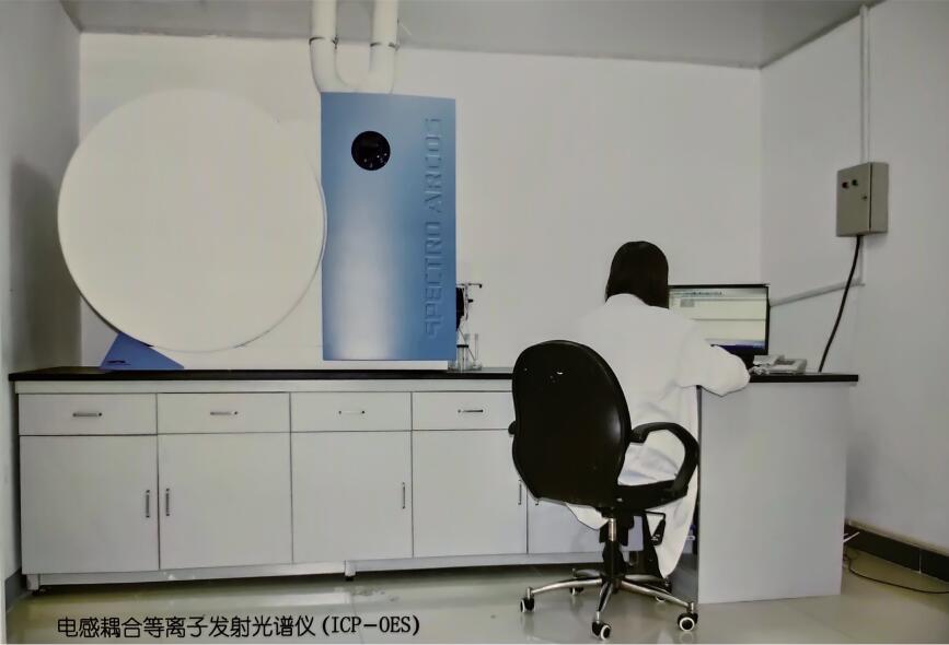 Inductively coupled Plasma Emission Sp